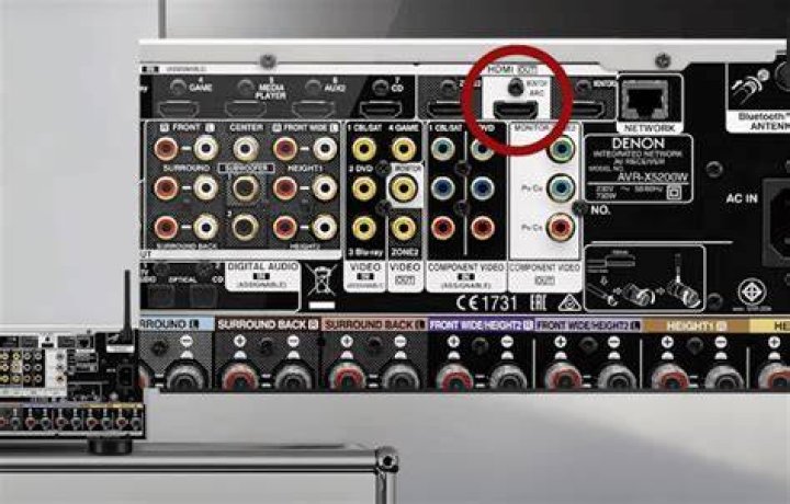Can a Denon avr-1513 connect to a 3D TV?