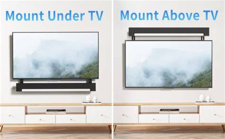Can you mount Sony soundbar to TV?