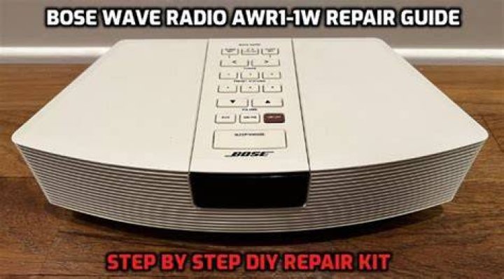 Do you get free shipping on Bose Wave?