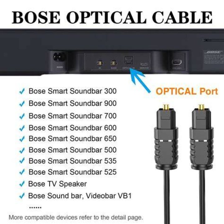Does Bose have optical cable?