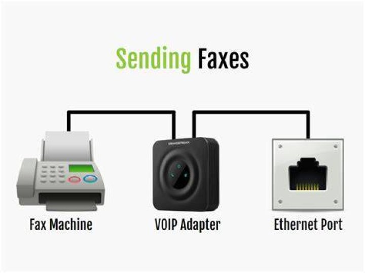 Does fax machine need internet connection?