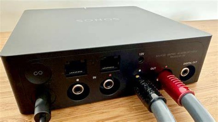 Does Sonos Port have a good DAC?