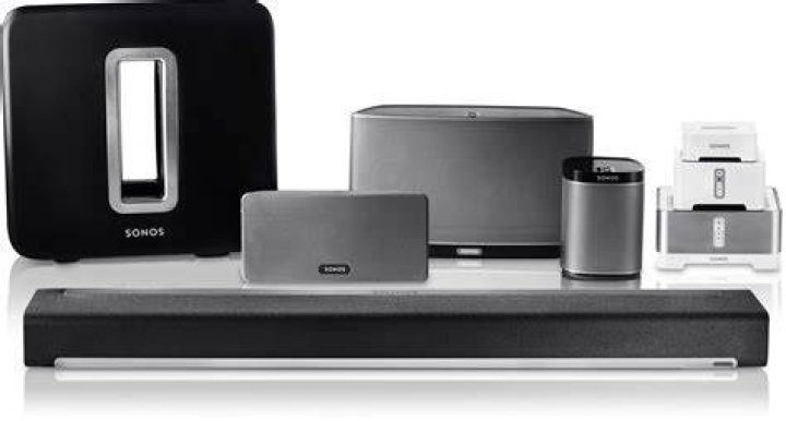 Does Sonos work with iPod touch?