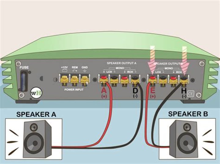 How do I connect my amp to my original radio?