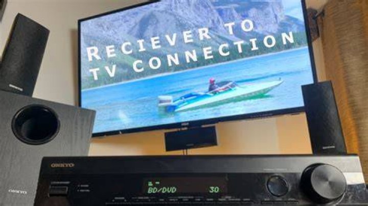 How do I connect my HDMI to my Onkyo TV?
