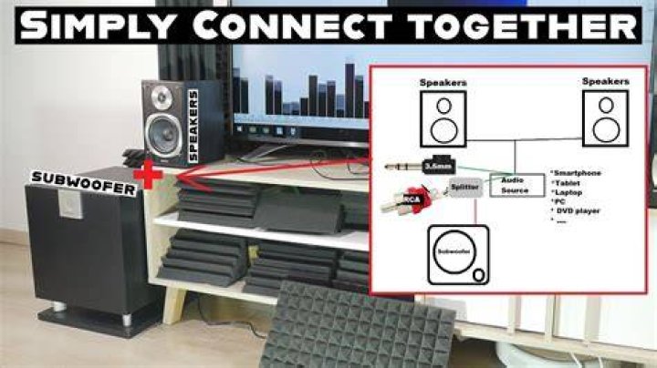 How do I connect my hifi to my speakers?