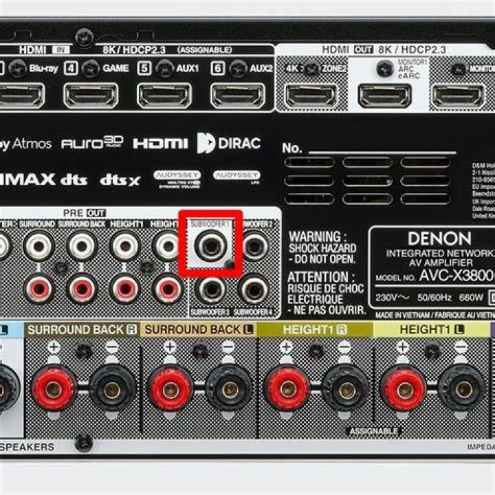 How do I connect my mic to my Denon amp?