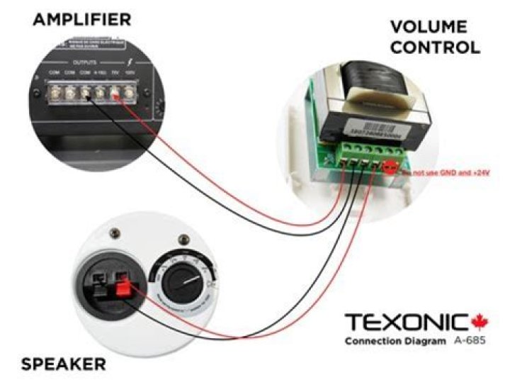 How do I control external speaker volume with remote?