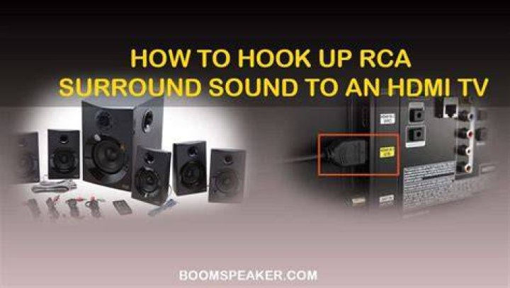 How do I hook up my RCA surround sound to my TV?