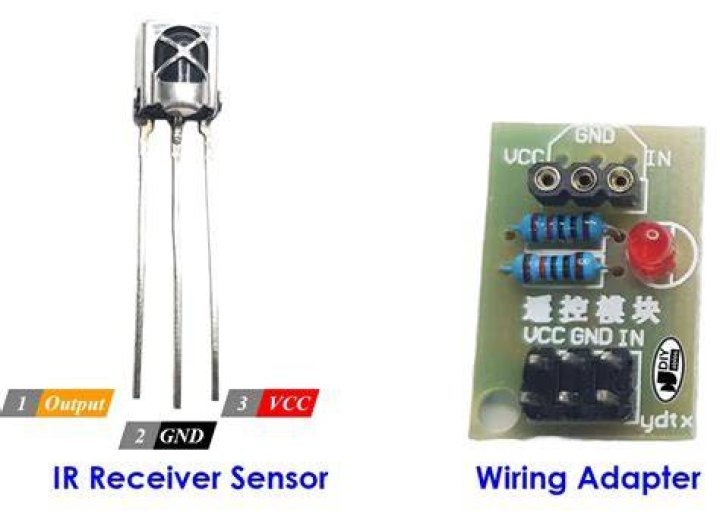 How do I test a remote IR sensor?