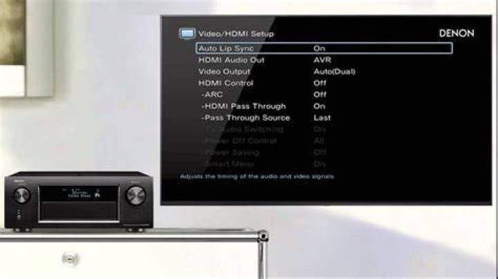How do I watch videos from my USB on my Denon receiver?