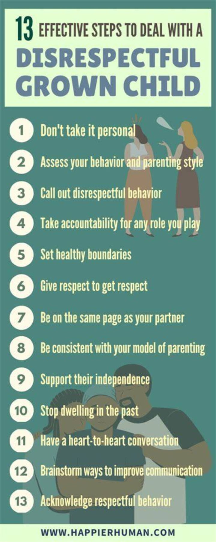 How do you deal with a disrespectful granddaughter?