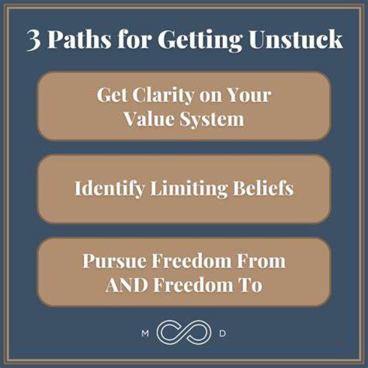 How do you get a DVD unstuck?