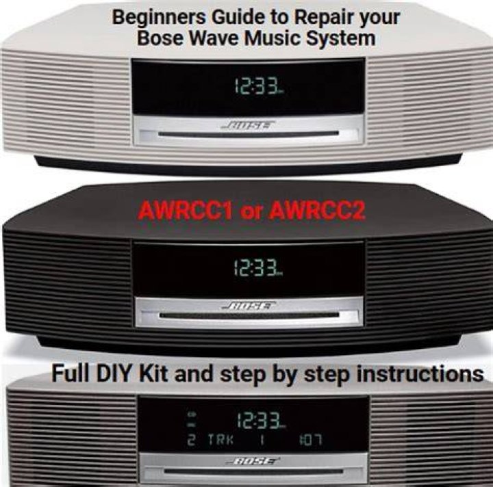 How do you set preset stations on Bose Wave radio?