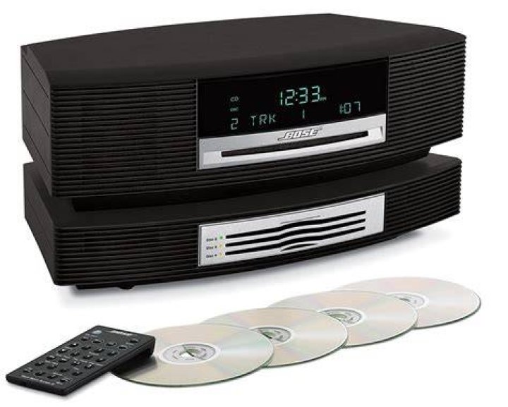 How to turn off the Wave Music System III?