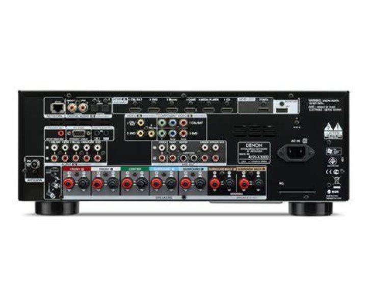 Is the Denon AVR X3000 AV receiver the same?