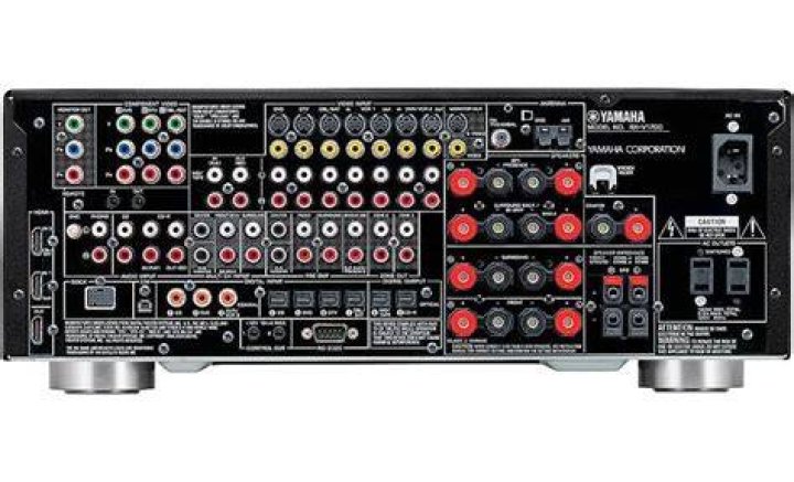 Is the Yamaha rxv1700 an old receiver?