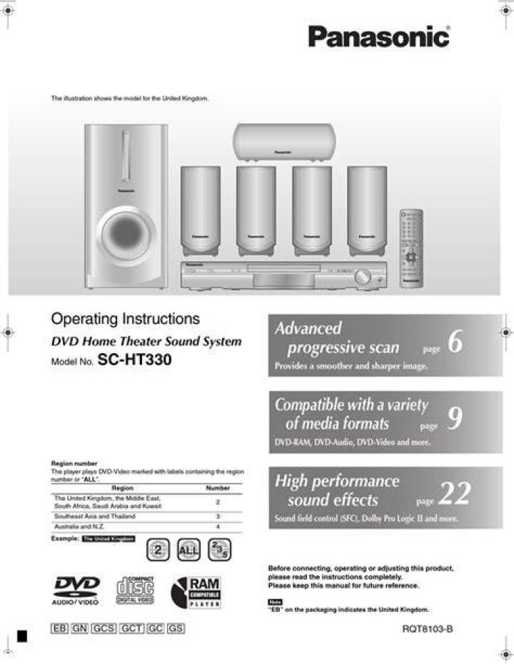 What are the operating instructions for the sc-hc397?