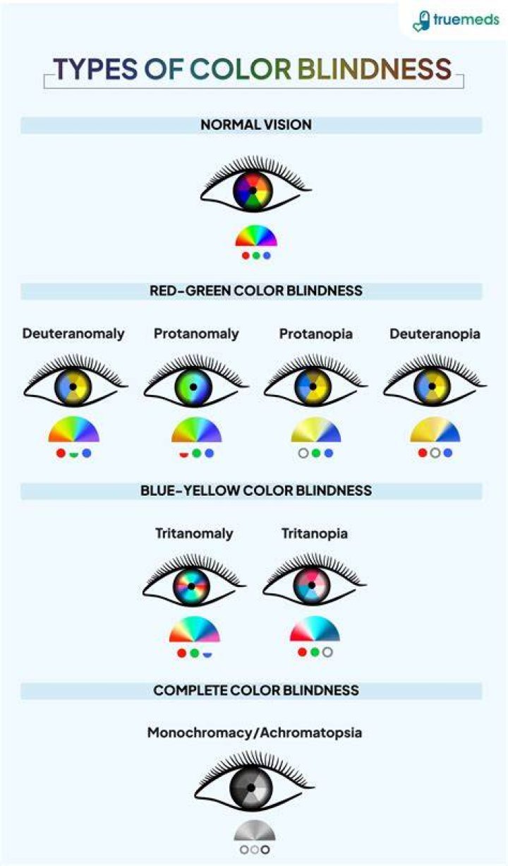 What causes light to release a certain color?