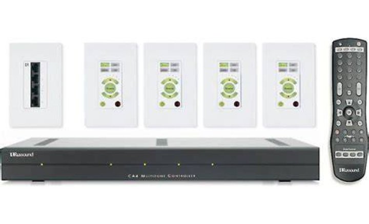 What does russound CA4 multizone Controller Kit do?