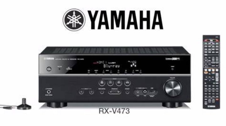 What is return channel on Yamaha rx-v473?