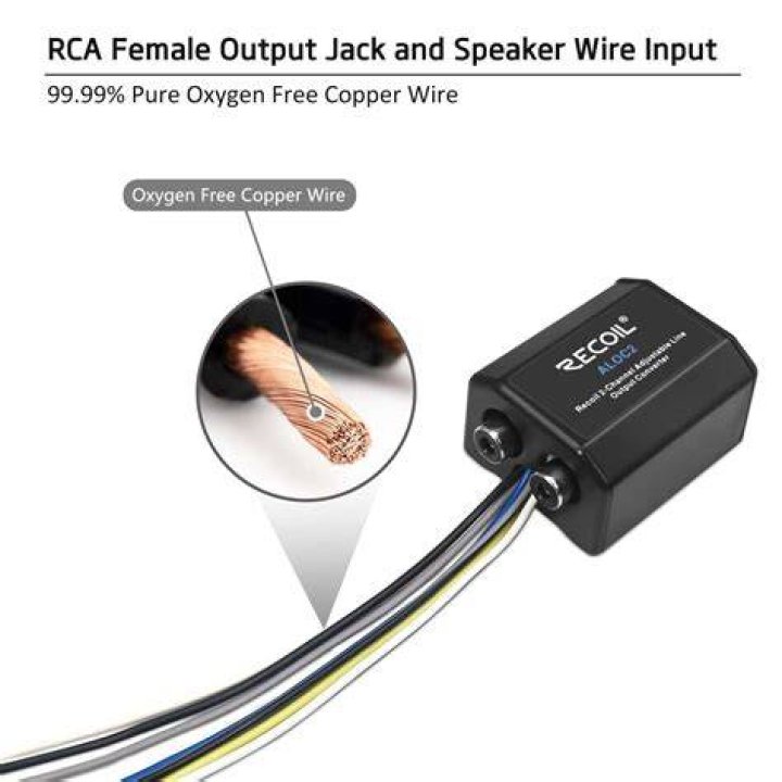 What is variable RCA output?