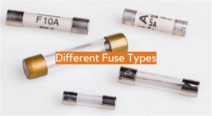 What kind of fuses are used for 125v?