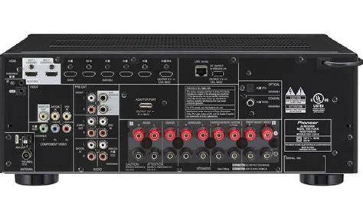 What kind of HDMI Jack does pioneer vsx-1124 use?