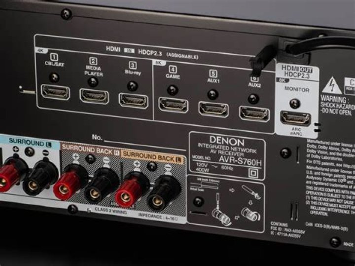 What kind of speakers does a Denon AVR 1600 use?