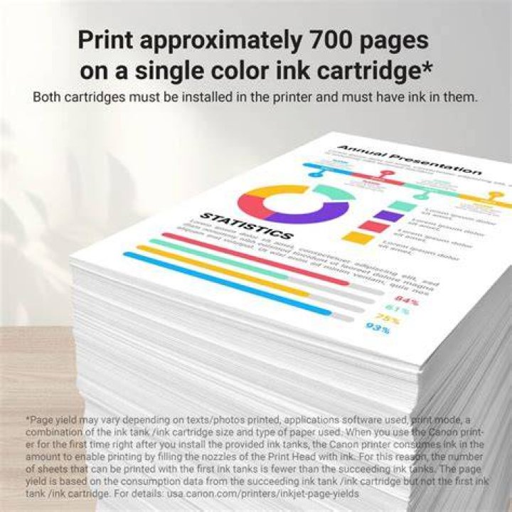 Which is the best ink cartridge to buy?