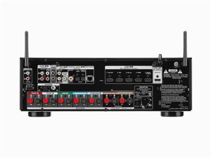Why is my Denon AVR s750h audio cutting out?