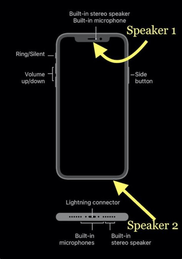 Why is there a sound coming from my iPhone speaker?